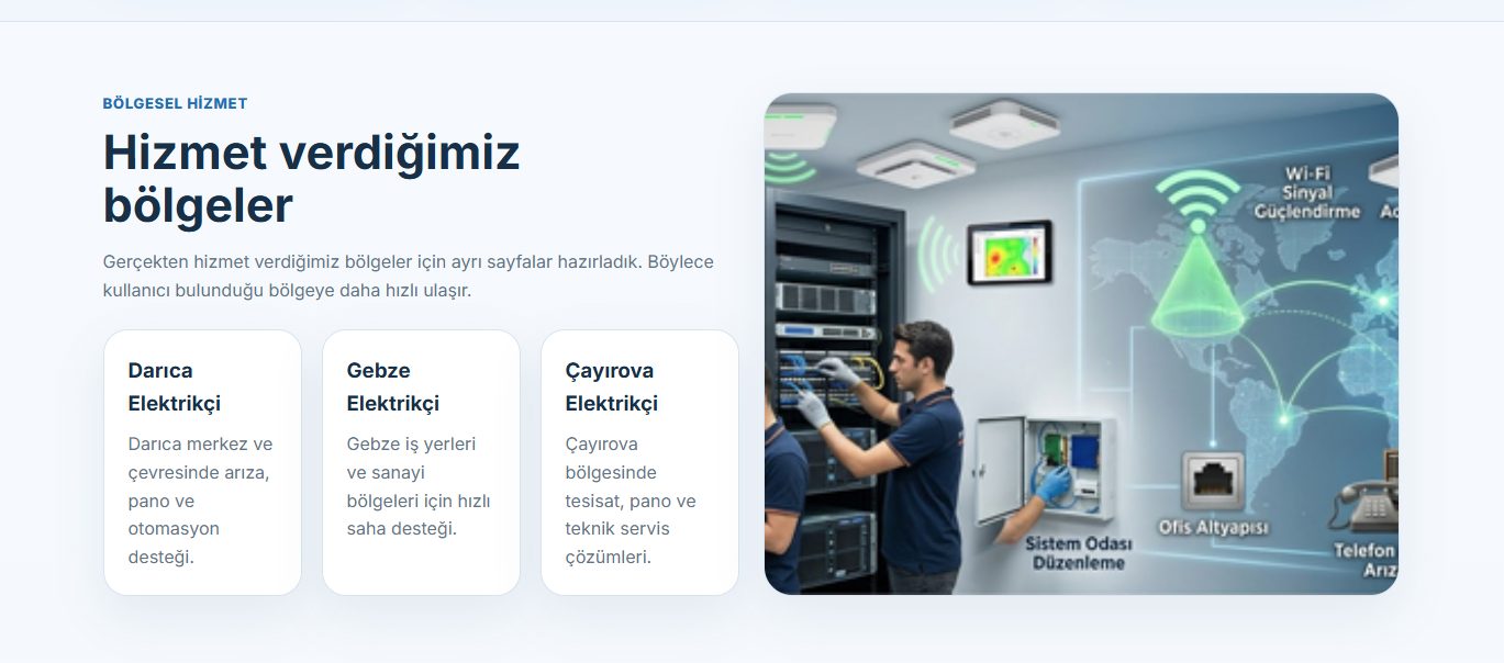 PLC ve kumanda panosu modelleme çalışması